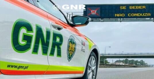 GNR – Operação “Natal e Ano Novo 2025/2026” – Dados Provisórios de 18 a 25 de dezembro de 2025